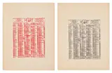Andy Warhol, New York Heart Association Phonebook Ad (F. & S. IIIA.57), circa 1984, The complete set of two screenprints, one in red and one in black, on lightweight wove paper, with full margins