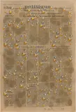Kim Tschang Yeul, Waterdrops