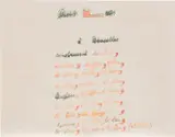 Marcel Broodthaers, La pipe, le feu