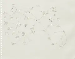 Mark Lombardi, Untitled (All parties - BCCI, Nugan Hand, et al.), 1997, graphite on paper