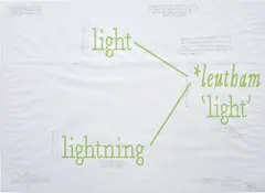 Joseph Kosuth, a drawing for: ‘W.F.T. # 1A’ [green], 2008 ‘A Fragment of ‘Light’’, 2008, ink on paper, signed and embossed