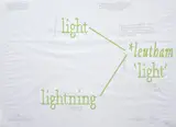 Joseph Kosuth, a drawing for: ‘W.F.T. # 1A’ [green], 2008 ‘A Fragment of ‘Light’’, 2008, ink on paper, signed and embossed