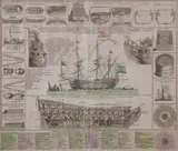 Johann Baptiste Homann, SECTION OF A WAR SHIP, (Durchschnitt eines Capital Krieg-Schiffs), Nuremberg, engraving with hadn-coloring