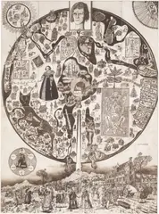Grayson Perry, Map of Nowhere, 2008, Etching from four plates, printed on one sheet of Arches paper, with full margins