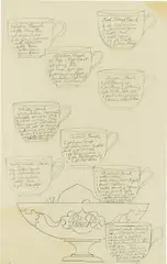 Punch Recipes by Andy Warhol, 1955, graphite on paper, offered Apr 2019