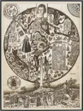 Grayson Perry, Map of Nowhere, 2008, Etching, on Velin Arches paper, with full margins