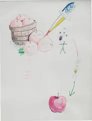 Circular Progression by Mike Kelley, 1996, watercolour, Biro and pencil on paper, sold Mar 2018