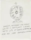 Andy Warhol, Clock, 1953, graphite on paper