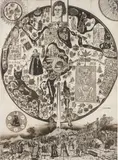 Grayson Perry, Map of Nowhere, 2008, Etching, on Velin Arches paper, with full margins,