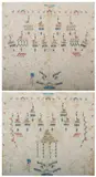 Anonymous, DISPLAY OF SOLDIERS IN QING DYNASTY CUSTOM, two ink and color on paper, DISPLAY OF SOLDIERS IN QING DYNASTY CUSTOM, two ink and color on paper - Both