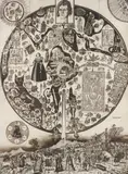 Grayson Perry, Map of Nowhere, 2008, Etching, on Velin Arches paper, with full margins,
