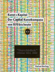 Durchblick by Ottmar Hörl, 2002, Publikation mit lasergraviertem Titelschild und Türspion, sold Nov 2020