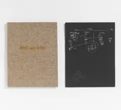 from source to use by Joseph Beuys, 1985, Zweiteilig. 1 Serigrafie auf Filz und 1 Serigrafie auf Sperrholz, sold May 2021