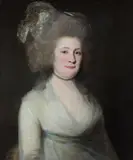 Joseph Wright of Derby, Portrait of Mrs, Oil on canvas