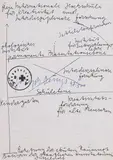 Informationsgraphik by Joseph Beuys, 1973, Offset, beidseitig auf Papier, sold Sep 2022