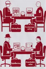 Andreas Siekmann, Auktion 442, Los 1601, 2008, Gouache auf Papier