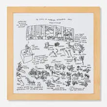 Jason Polan, American Museum of Natural History, Th Felix M. Warburg Memorial Hall Agriculture, ink on paper in artist's frame