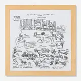 Jason Polan, American Museum of Natural History, Th Felix M. Warburg Memorial Hall Agriculture, ink on paper in artist's frame