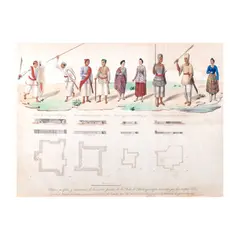 José Honorato Lozano, People and Forts of Balanguigui, Sulu Archipelago, gouache / watercolor on paper