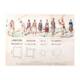 José Honorato Lozano, People and Forts of Balanguigui, Sulu Archipelago, gouache / watercolor on paper