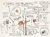 Dog Leg Study by Jean-Michel Basquiat, 2019, screenprint in colours, on Somerset Satin paper, the full sheet, sold Dec 2020