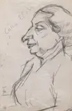 Theodor Pallady, Portretul Elizei, creion pe hârtie