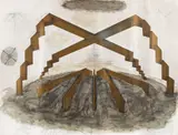 Sorin Dumitrescu, Proiect pentru un templu