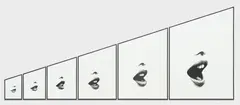 Gunter Sachs, Le Cri, Photowork in 6 parts: inkjet prints on cotton satin, relined with canvas, each in wooden frame