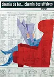 Hans Thöni, CFF chemin des fer?chemin des affaires, 1958, poster