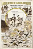 Pieter van Looij, Landelijke Bond tot Bestrijding der Duurte, poster