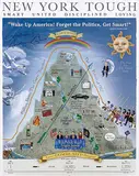 Andrew M. Cuomo, New York Tough smart inited disciplined loving "Wake Up America! Forget the Politics, Get Smart!", 2020, poster