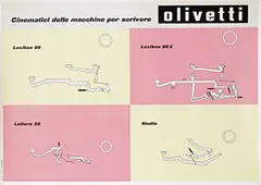 Giovanni Pintori, olivetti Cinematici delle macchine per scrivere, poster