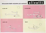 Giovanni Pintori, olivetti Cinematici delle macchine per scrivere, poster