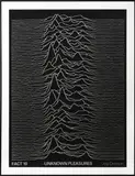 Joy Division, 'UNKNOWN PLEASURES' promotional poster, 1979