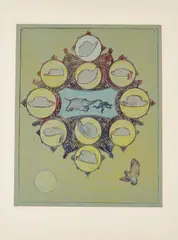 Zivilisation by Max Ernst, 1975, Farblithografie auf festem Velin, sold May 2022