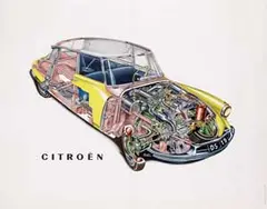 Nivelet, Citroën DS 19, 1959, poster