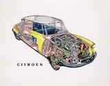 Nivelet, Citroën DS 19, 1959, poster