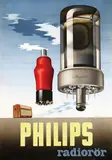 Inga G. Solbreck-Möller, Philips Miniwatt radiorör, 1946, poster