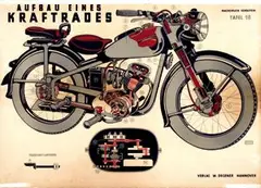 A. Wiite, Aufbau eines Kraftrades, poster