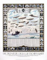 Gustav Eyb, Die Pioniere der Luftschiffahrt, 1909, poster