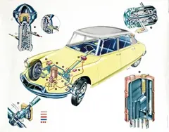 Nivelet, without text (Citroën DS), 1959, poster