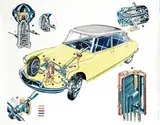 Nivelet, without text (Citroën DS), 1959, poster