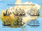 Ian Scott, The Development of Sailing Ship Design