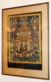 Hand painted thangka, depicting Padmasambhava the lotus born Guru.