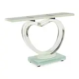 John Lewis, Ribbon Console