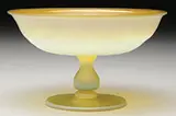 Tiffany Studios, Pastel Compote