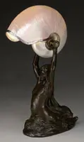 Tiffany Studios, Nautilus Lamp