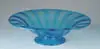Marina Blue Bowl by Alexander Joseph von Steuben, sold Nov 2004