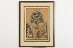 THE TREE OF LIFE, handcolored engraving by Currier & Ives, THE TREE OF LIFE, handcolored engraving, sold Apr 2020