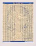 Thomas Bayrle, Börsenbericht, 1972, Farbserigrafie auf leichtem Karton